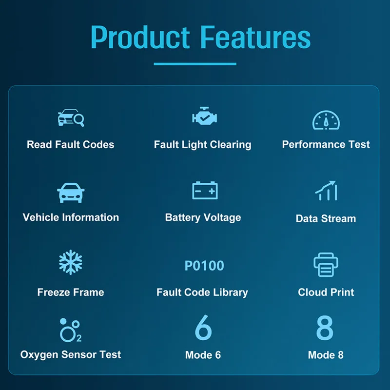 Multi V521/V309 Multilingual Car Full OBD2 Diagnostic Tools Automotive Professional Code Reader OBD2 Scanner Auto Accessories 4