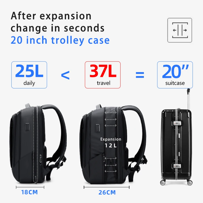 FENRUIEN 2022 Summer New Light Outdoor Travel Bag Multi-compartment Large-capacity Charging Waterproof 15.6-inch Laptop Bag 6