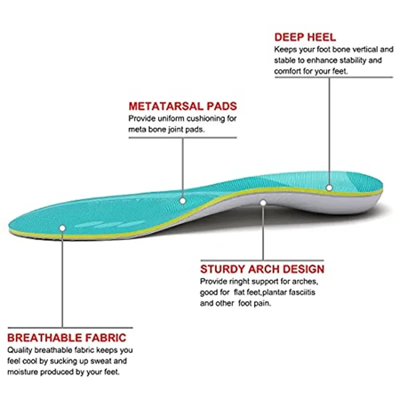 Orthopädische Einlegesohlen für Plantarfasziitis, Plattfüße, Fußgewölbeunterstützung, Linderung von Fersenschmerzen, orthopädische Sport-Einlegesohle für Herren und Damen, Sneaker_voghion.com