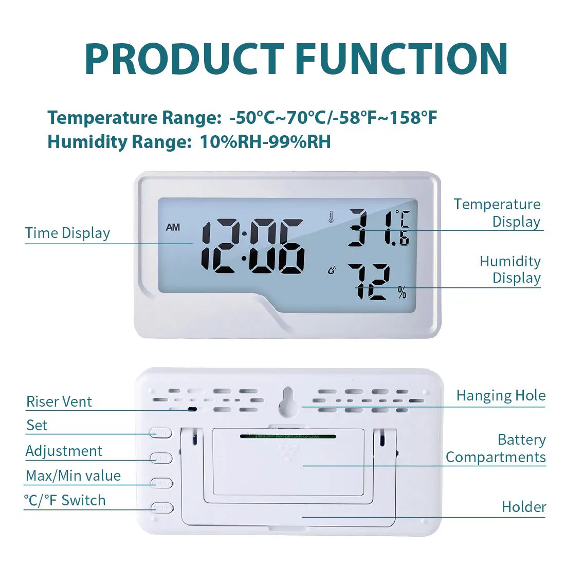 Advanced Digital Indoor Thermometer & Hygrometer with Backlit LCD Display and Alarm Clock