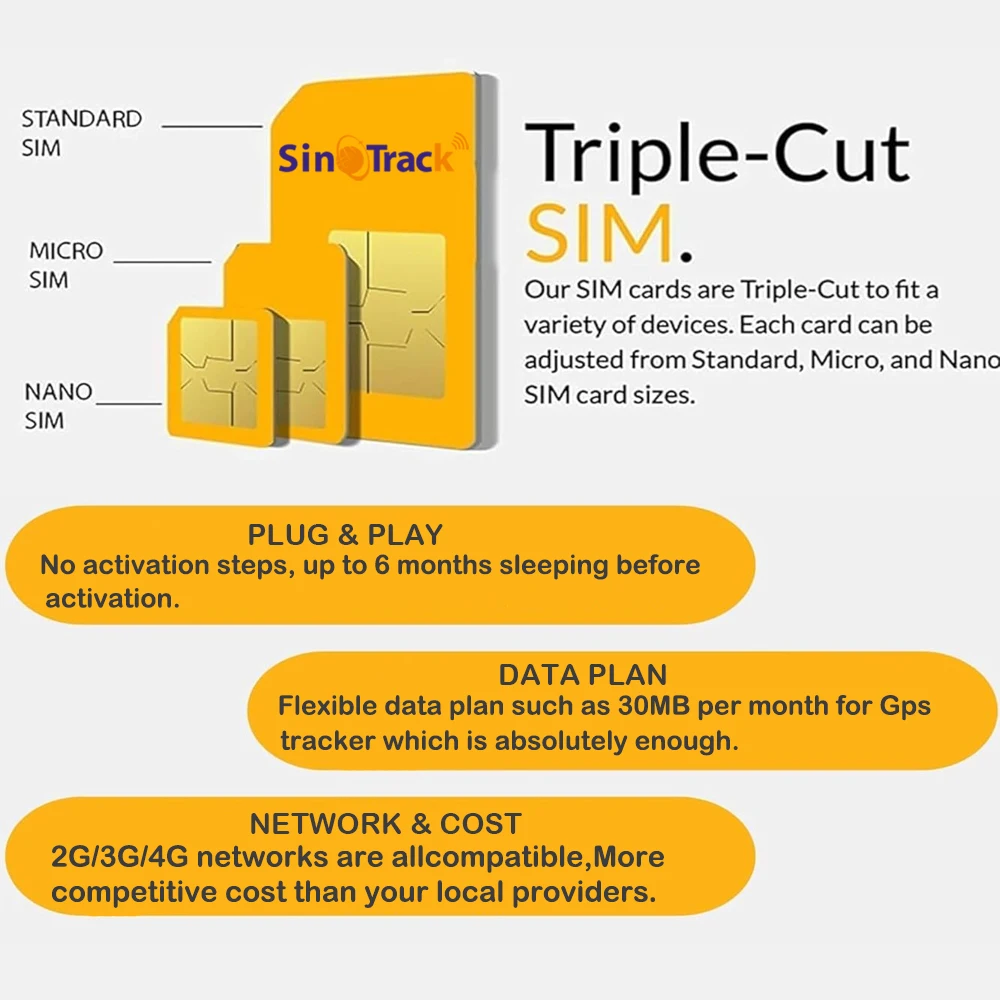 Diagram showing supported network types