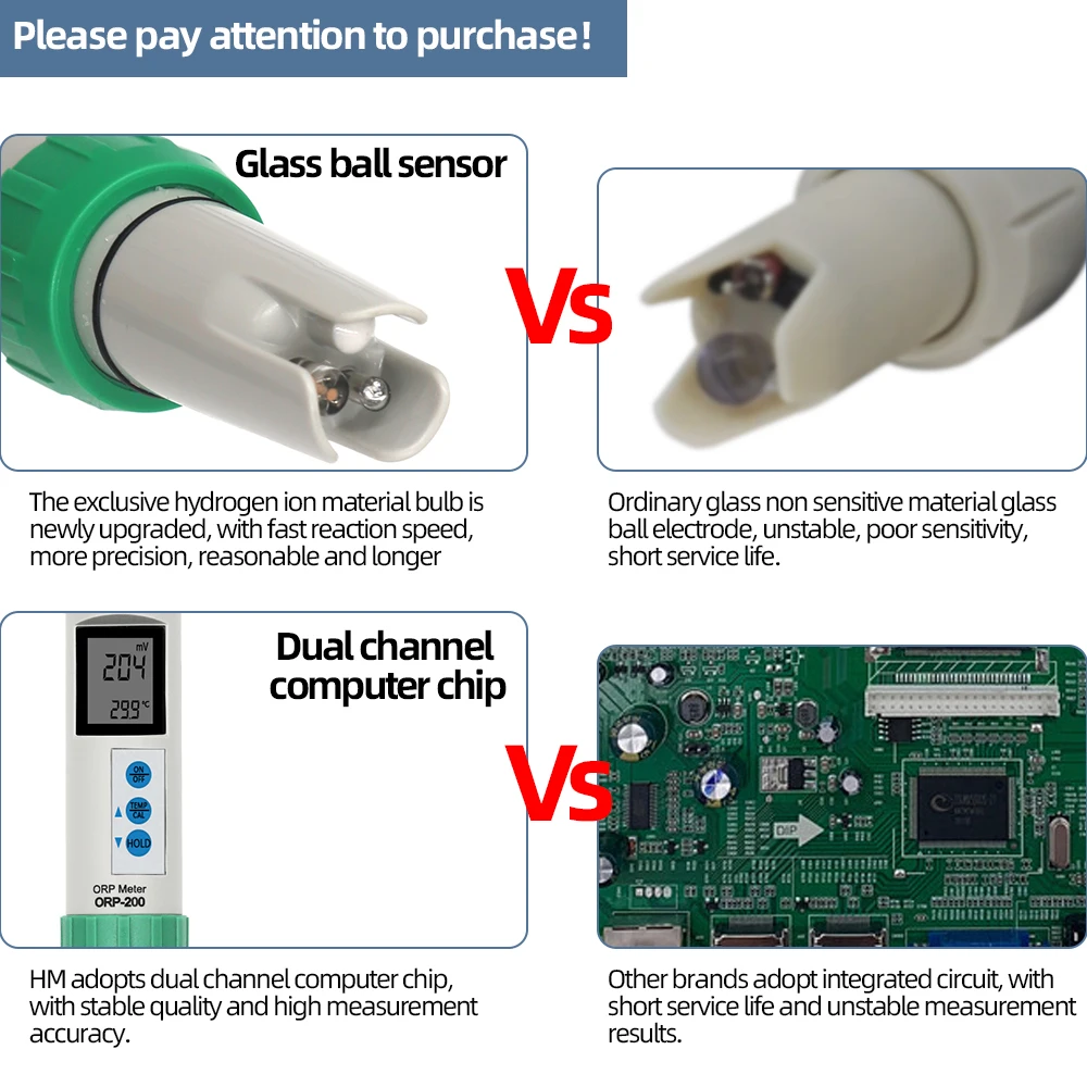 HM Digital PH Meter TDS EC Temp Water Quality Tester