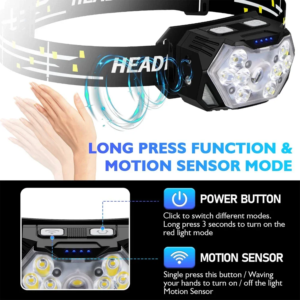 2000 루멘 LED 충전식 USB 헤드램프, 모션 센서 헤드라이트, 방수 헤드 손전등, 야외 캠핑 낚시 헤드 램프
