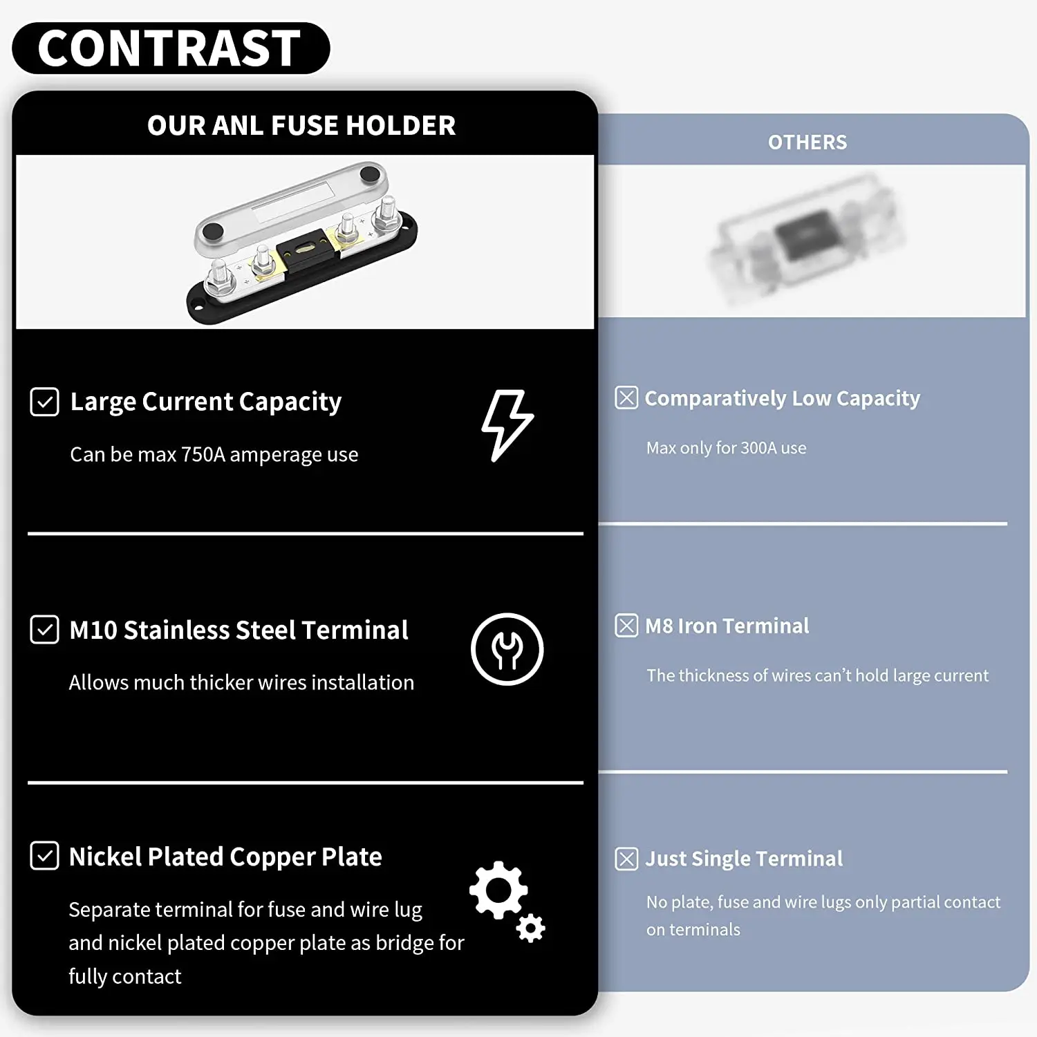 Portafusibles ANL de alta resistencia para coche, PERNO DE 30A - 300A 600A, bloque M8, pernos, enlace Fusible automático, protección eléctrica