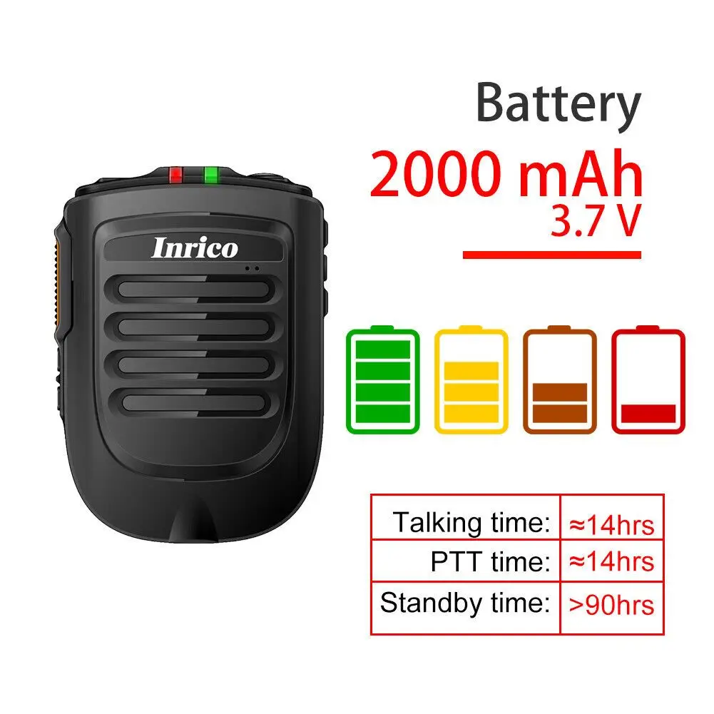 Inrico B01 Wireless Microphone for F22 4G-W2PLUS T320 3G/4G Radio REALPTT ZELLO
