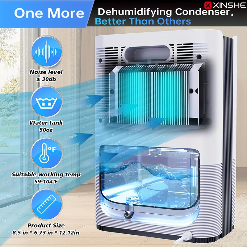 Description Picture 5 of itemDehumidifier, 1.2L large tank, covers up to 80mÂ², suitable for home, bedroom, office, kitchen, EU/US plug