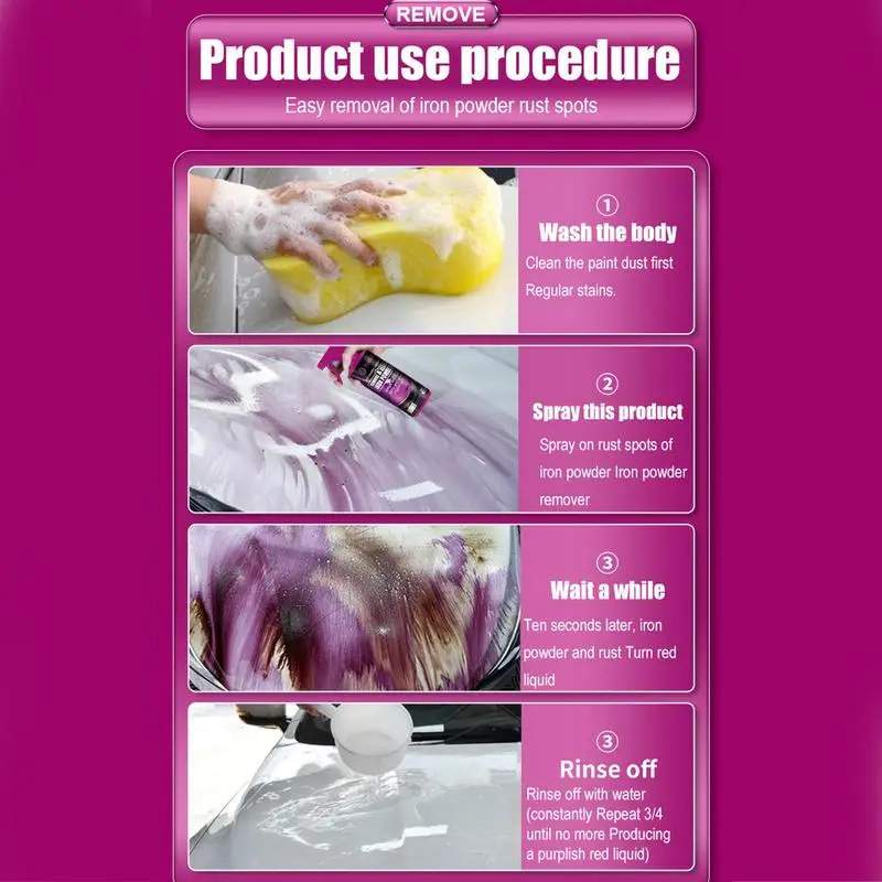 Рисунок 2 - Спрей для удаления ржавчины из металла автомобиля