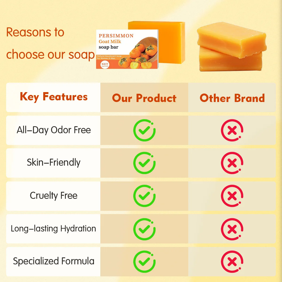 Persimmon Soap Bar Body Odor Control Purifying Deodorizing Face Body Wash Eliminating Odor Great Skin