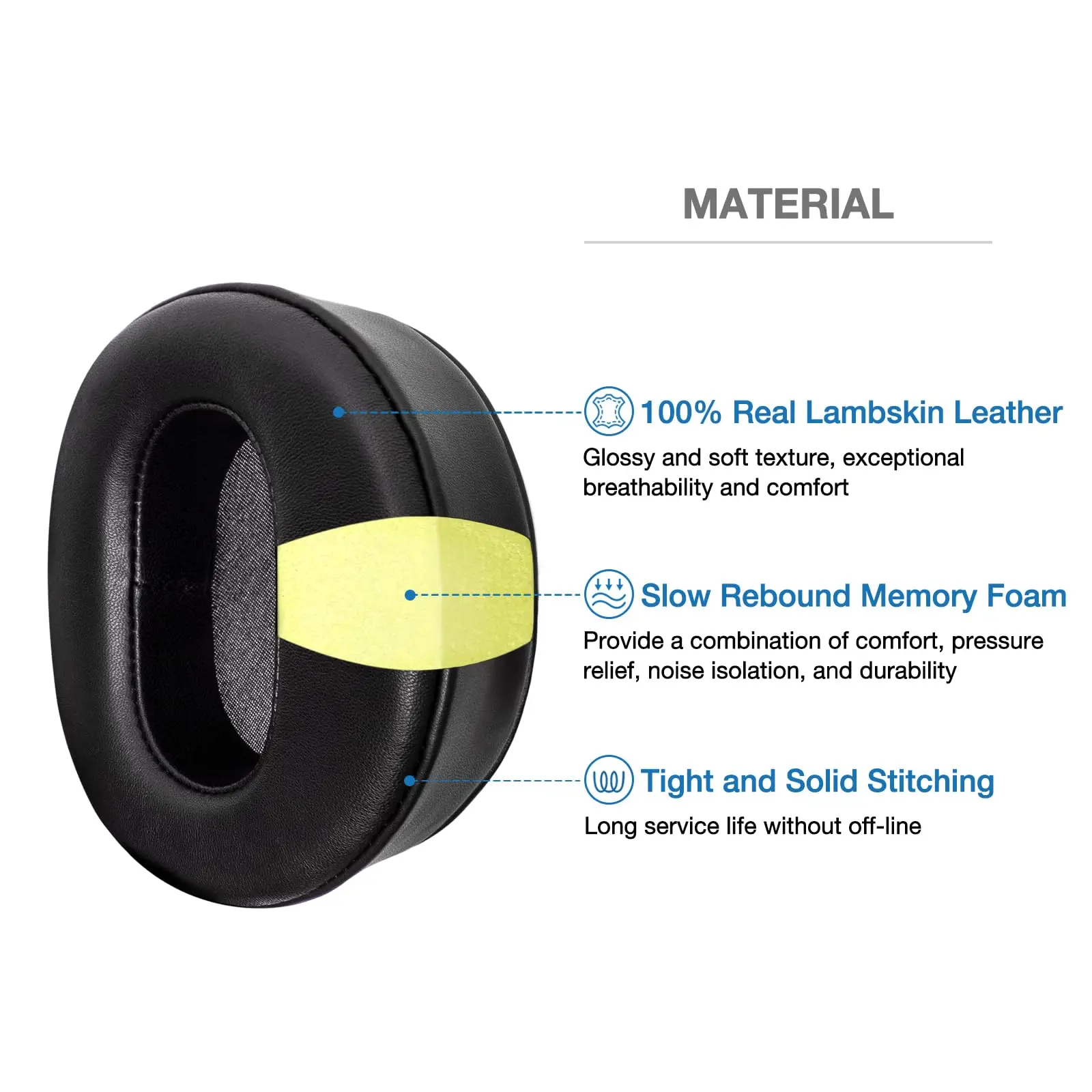 Replacement Earpads Repair Earmuff Cushion Repair Parts for Audeze LCD2 LCD3 LCD4Z LCD-XC MX4 Headsets