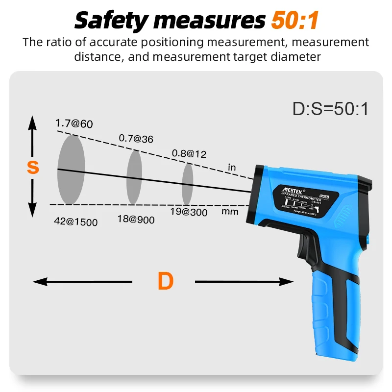 Digital Thermometer Infrared Thermometer Food Thermometer BBQ Thermometer Mestek -40 to 2000 degree Infrared Thermometer 2 Dual laser for Barbecue Kitchen Cooking