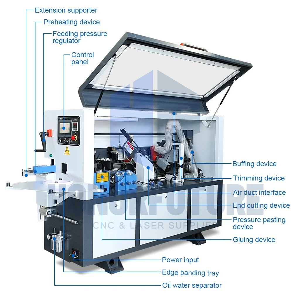 Full Automatic Compact Edge Banding Machine Woodworking Machine Wood Mdf Pvc Full Automatic Edge Bander With CE