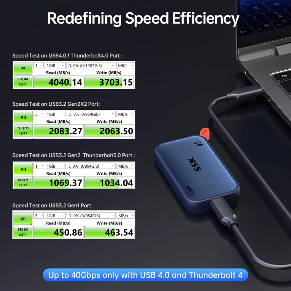 SSK USB4 SSD 외장 하드 드라이브 40Gbps 외장 SSD 썬더볼트 4 최대 4000MB/s 휴대용 솔리드 스테이트 드라이브 아이폰 노트북용