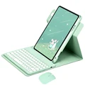 Mint with mouse