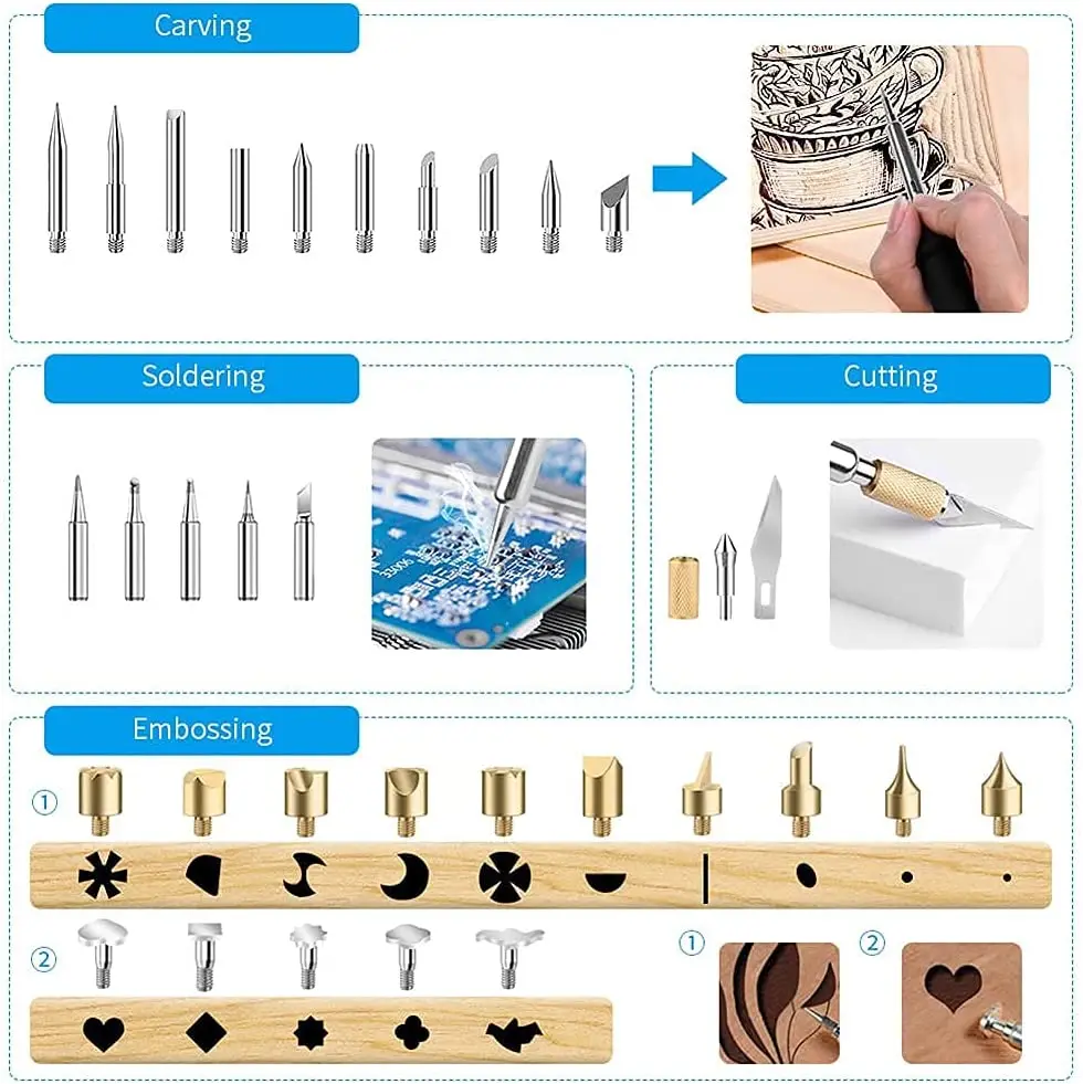 28Pcs Wood Burning Pen Kit Soldering Iron Carving Tip For Pyrography  Woodworking Carving DIY Art Carving Embossing Tool - AliExpress