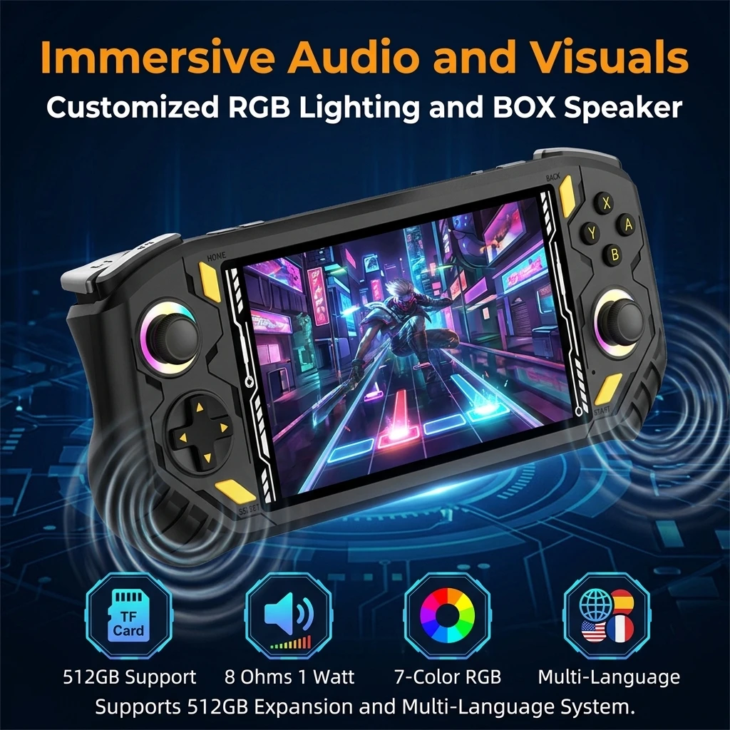 RG56 Pro Mini Retro Gaming Console Ultra Fast Boot Load All Kinds Of Classic 3D Games HD Clear Picture Quality Portable_voghion.com