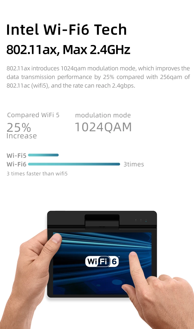 One Netbook A1 Pro 7