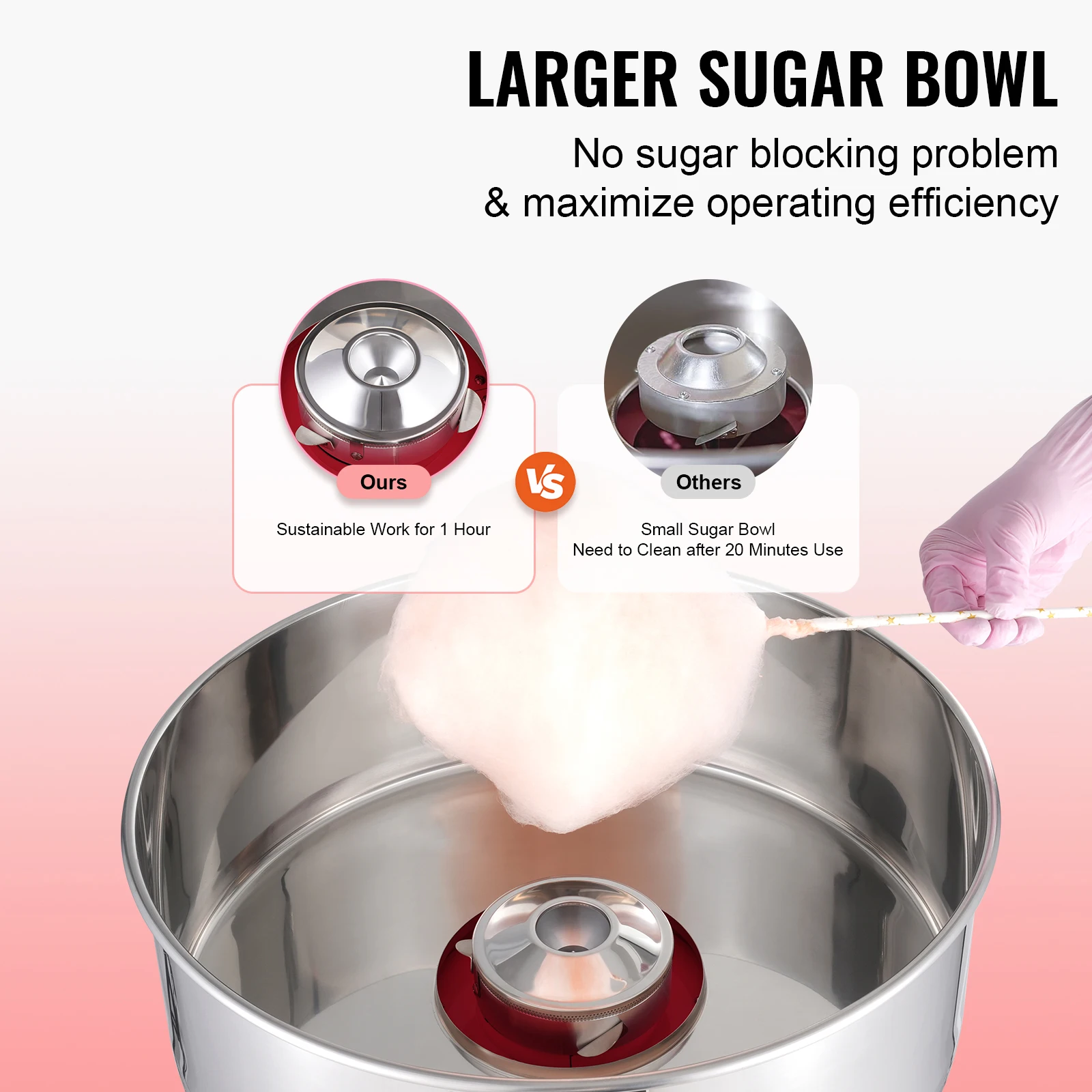 Commercial Electric Cotton Candy Machine Red