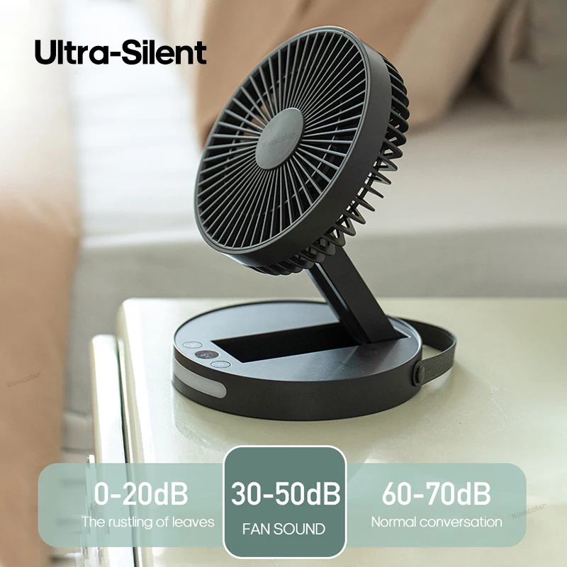 JANTJE＿ONTEMBAARミラー付きPortable fan JANTJE＿ONTEMBAARミラー付きPortable fan Amazon.com: JIEJE 6
