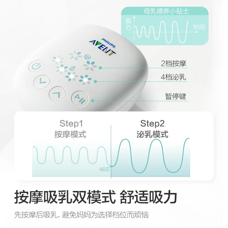 PHILIPS AVENT Electric Breast Pump unilateral automatic breast pump portable Intelligent massage lactation Petal massage pad imitate baby suck