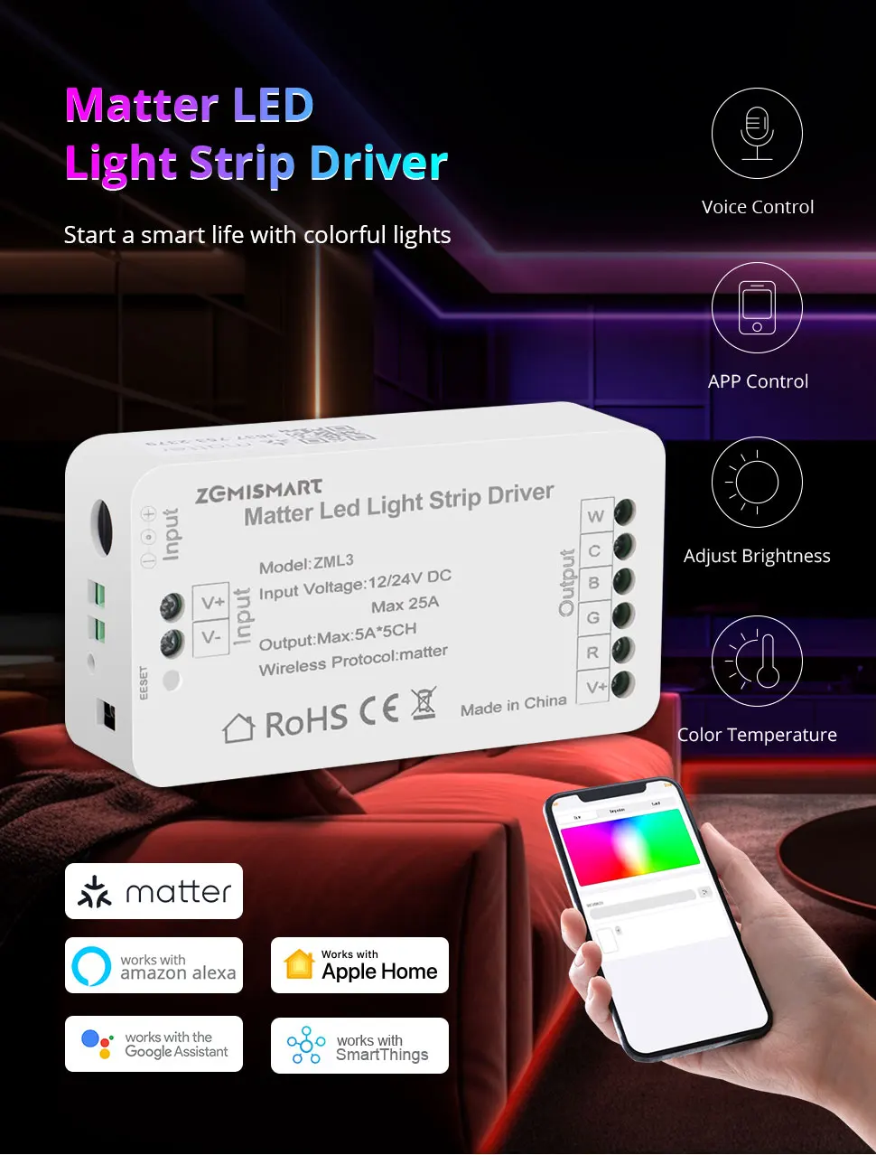 Matter Over WiFi LED Strip Light Driver RGBCW with Wireless Switch ACDC Adapter