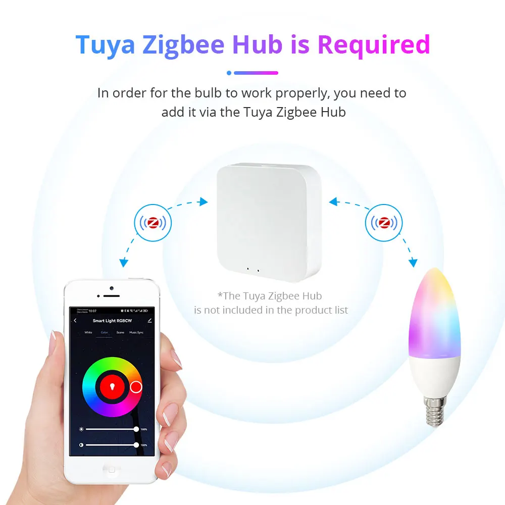 BENEXMART Benexamrt Tuya Zigbee 3.0 - Bombilla LED inteligente E14 de 5 W,  RGBW, regulable, Smart Life Alexa Google Home Smartthings (paquete de 6)