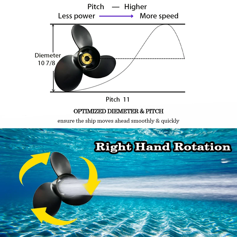 10 7/8x11 For Mercury Marine 25 30 35 40 45 50 55 60 70 Hp Outboard Screw 10 7/8*11 Boat Motor Propeller 3 Blade 13 Spline Tooth