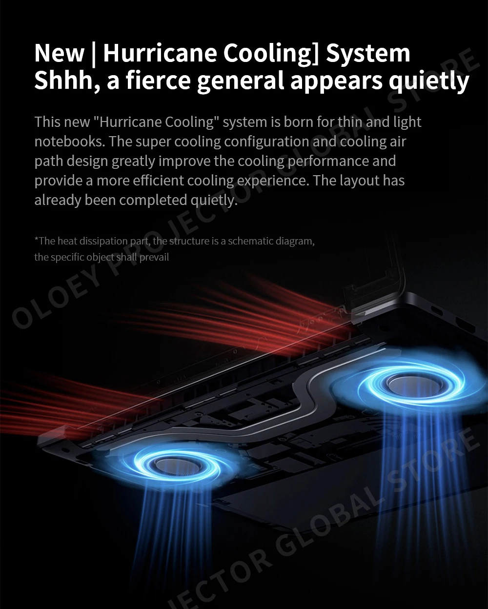 Xiaomi RedmiBook Pro 14 (2022) - Ryzen R7-6800H/R5-6600H, AMD Radeon 680M/660M, 2.5K 120Hz Screen, 14-Inch, 16GB RAM, 512GB/1TB SSD. Description Image.This Product Can Be Found With The Tag Names Xiaomi redmi book 14 ryzen edition, Xiaomi redmibook 16 amd ryzen 7 4700u, Xiaomi redmibook pro 15 ryzen edition