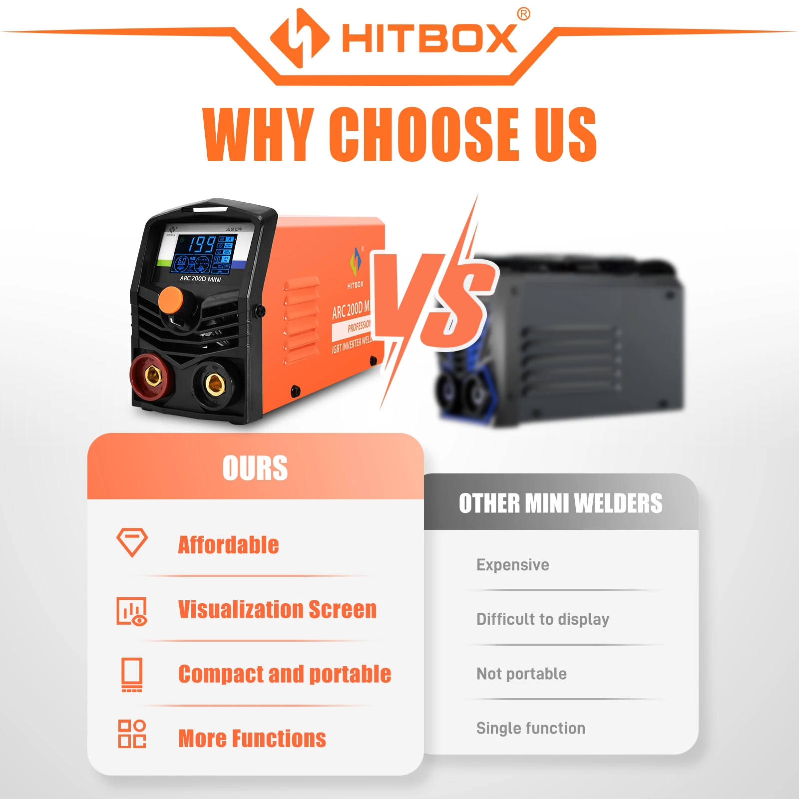 HITBOX Cutter ARC200D ARC LIFT TIG 2 IN 1 Welding Machine For Household IGBT Compact Inverter Welder LCD Digital Display 5