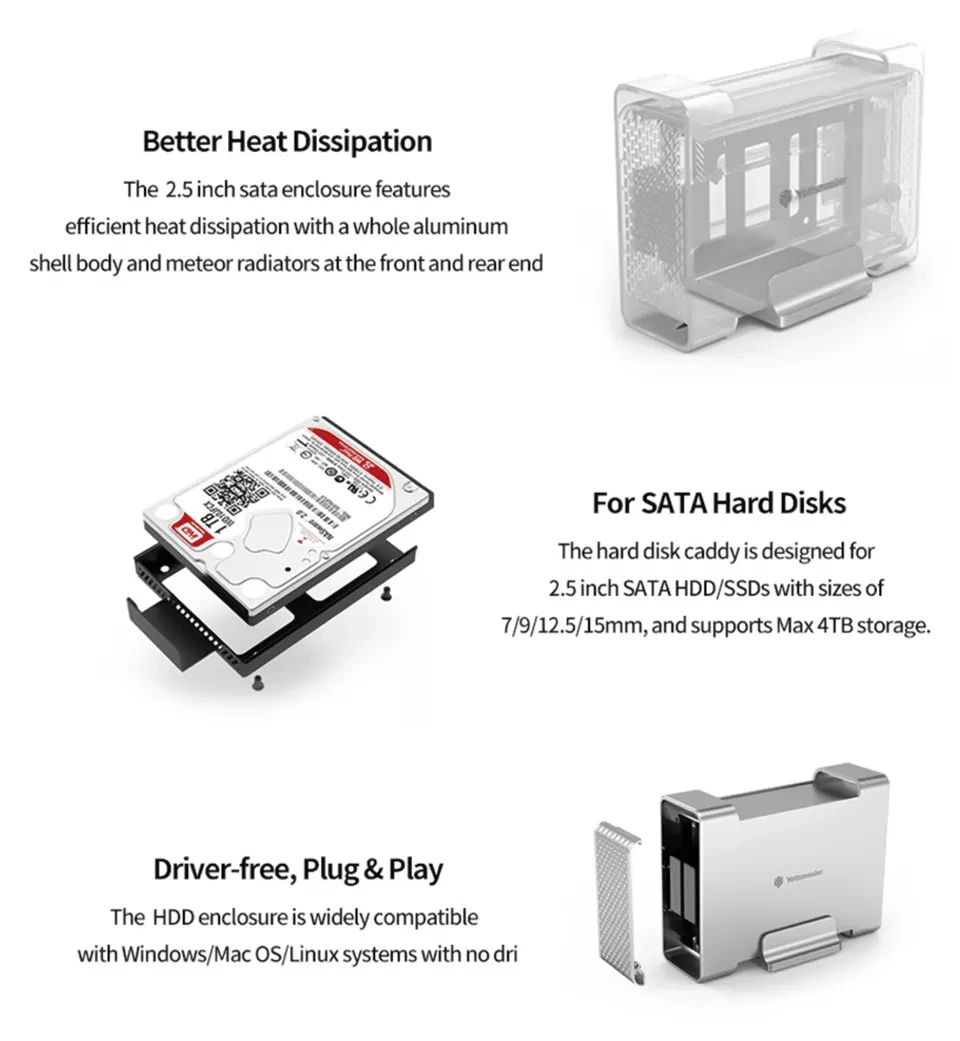 3.1, Gen2, 10Gbps, 7-9.5mm, 7-15mm Enclosure, SATA 3.0, 5Gbps, 10Gbps, Hot