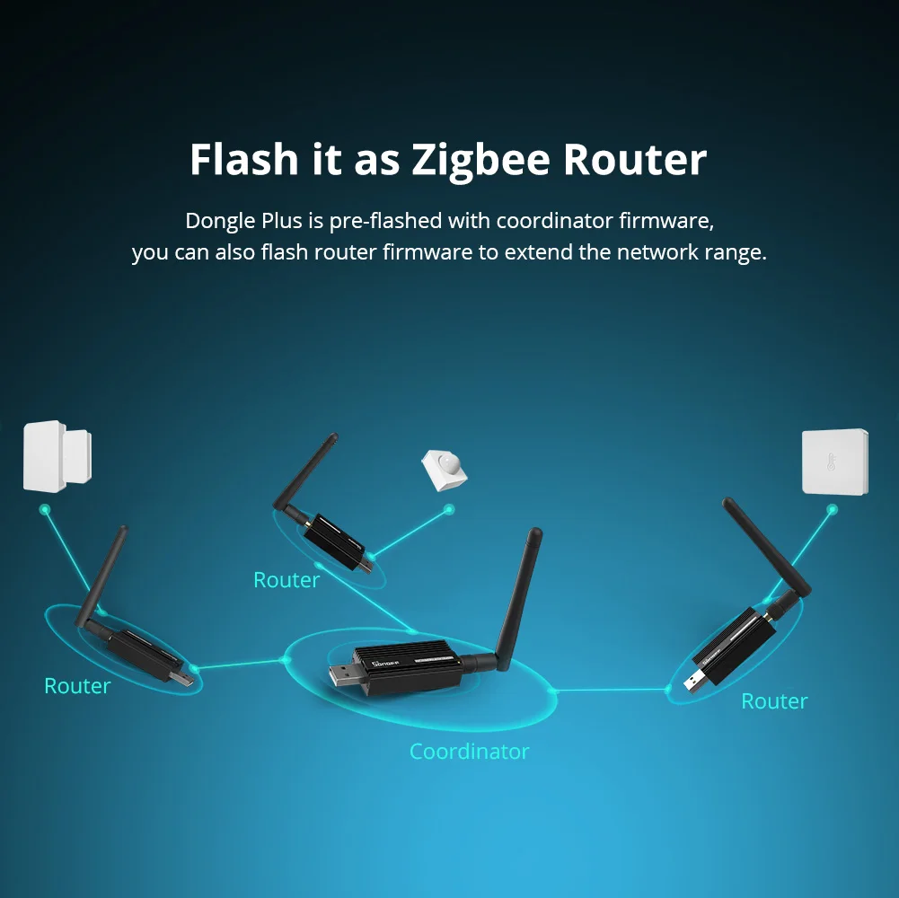 SONOFF-ZBDongle-E USB 3.0 Dongle Além disso, Assistente
