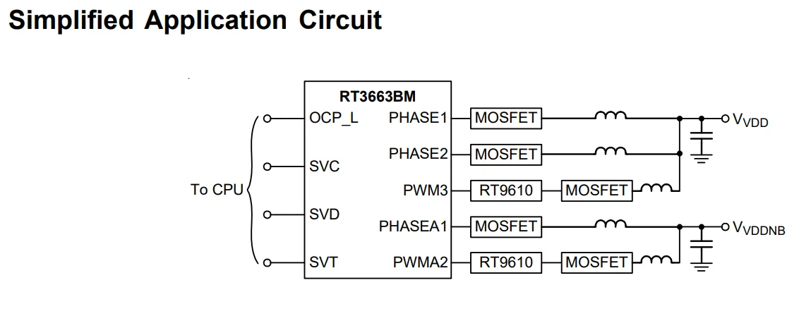1/5/20PCS RT3663BMGQW WQFN-52 RT3663BM RT3663 AC-DC Dual-Output PWM Controller mit 3 integrierten Treibern – Detail 1