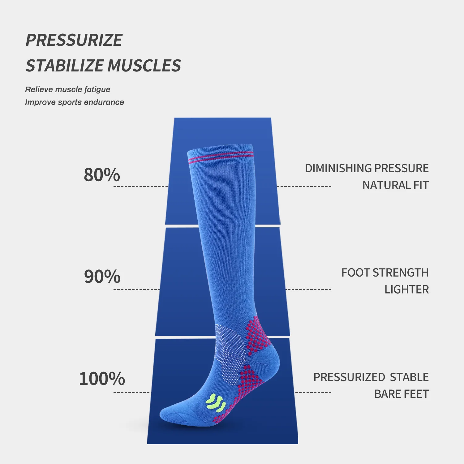 Compression Socks Varicose Veins Men Women Socks For Running Cycling Football Soccer Stockings 1/3 Pairs 20-30 Mmhg football socks sports socks cycling socks fitness sports socks compression socks sport socks