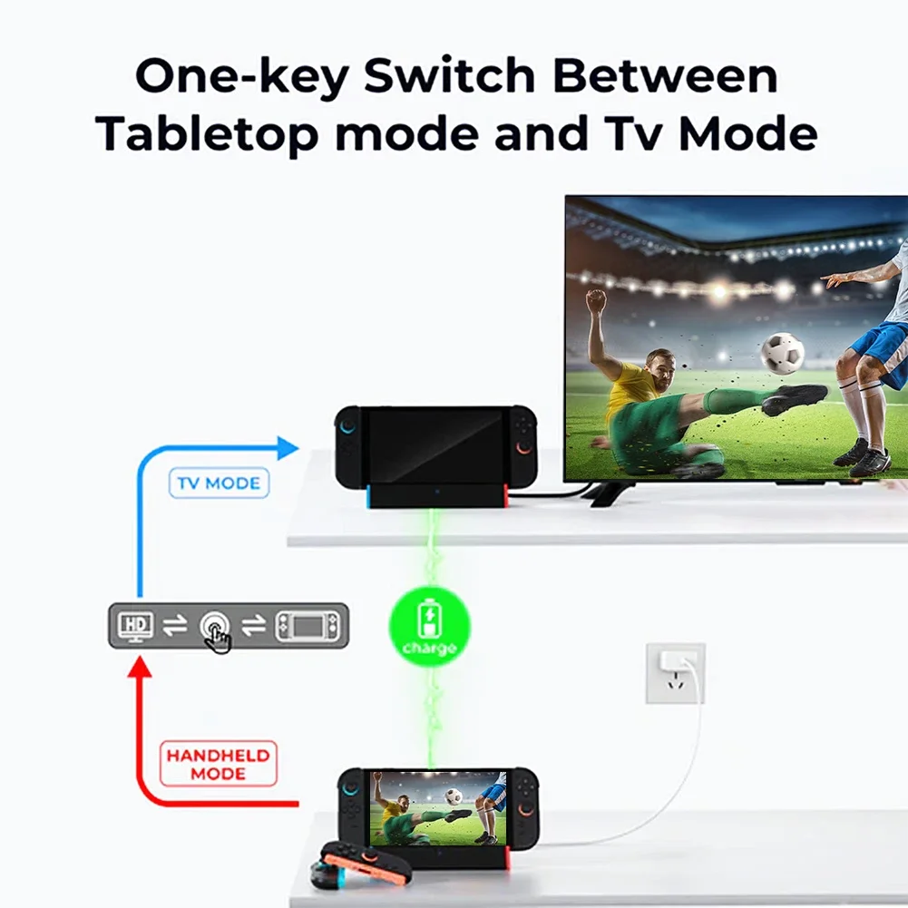 TV Dock Station W/ 4K@120Hz HDMI-compatible Output/Type C Port/USB Port Portable TV Docking Station for Switch2 2025 Dock