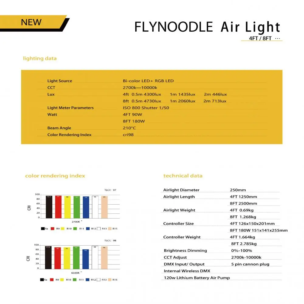 Flynoole 풀 컬러 RGB 에어 램프, 유연한 사진 비디오 라이트, 앱 제어, 100W, 200W 램프, 2700-10000K, L18C, L14C