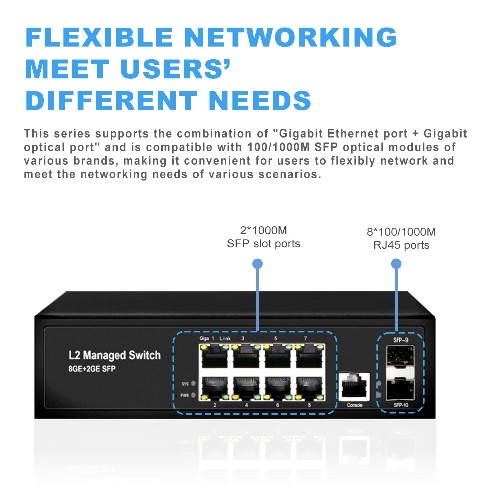 HICOMDATA 기가비트 이더넷 관리 스위치, 인터넷 네트워크 데스크탑 스위치, 2GF4GE, 2GF8GE, 6, 10, RJ45, Sfp 포트, 1000M