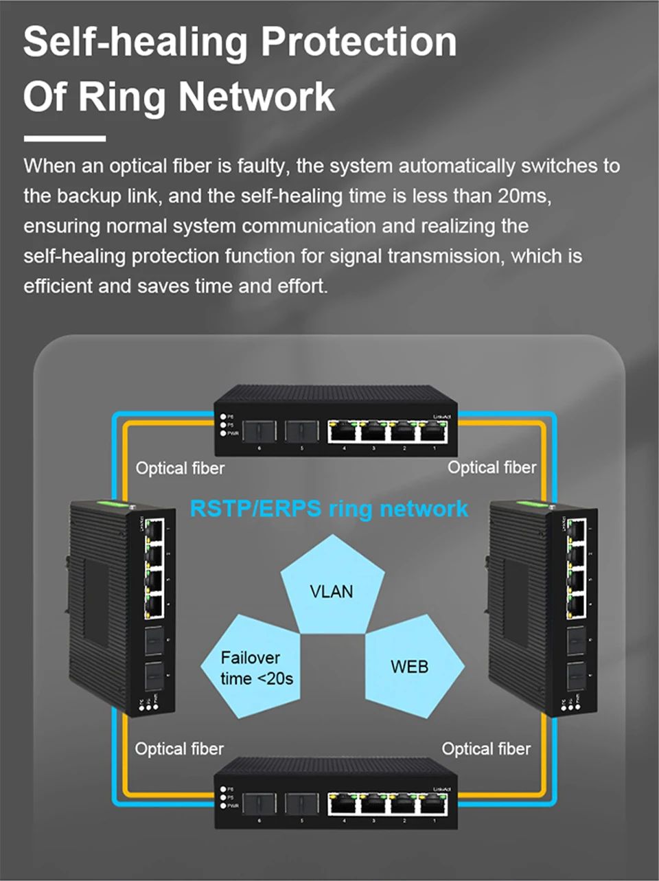 Weddings e Events