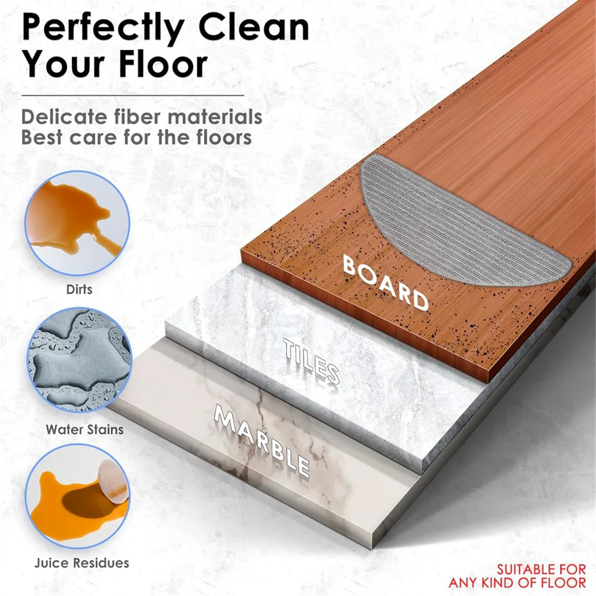 3 Mop Cloth + 6 Wicks for Irobot Roomba Combo J5 J5+ I5 I5+ J5 J5+ I5 I5+ Robot Vacuum & Mop, Replacement Accessories