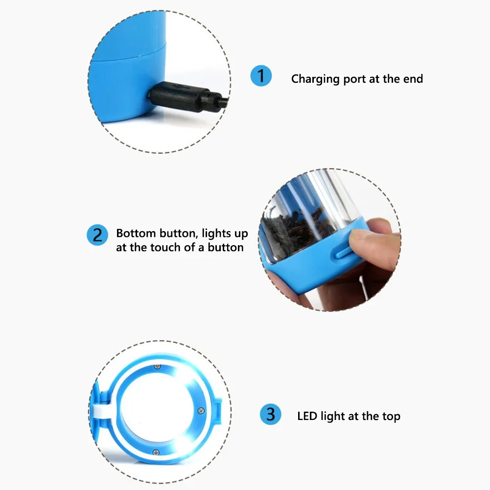 

Смотровое плотное увеличительное устройство для хранения воздуха в виде травы