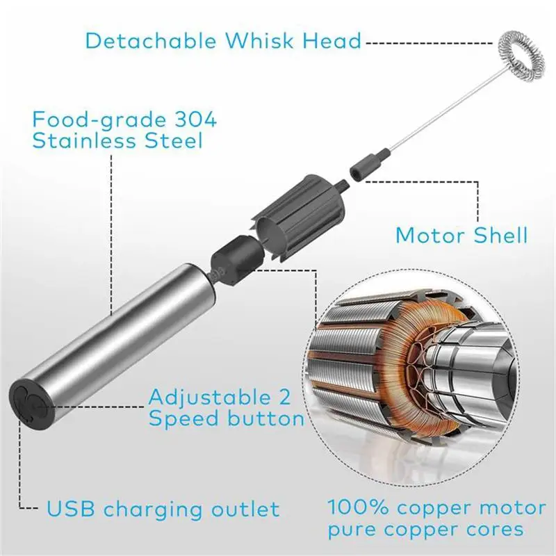 Rechargeable USB Electric Milk Frother Foamer Matcha Whisk Handheld Stainless Steel Foam Maker Egg Beater Coffee Blender Mixer 3