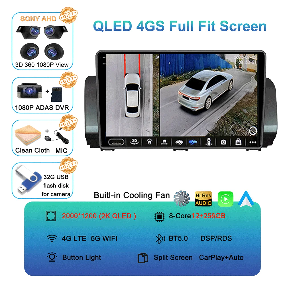 2K 12G-256G 360 DVR