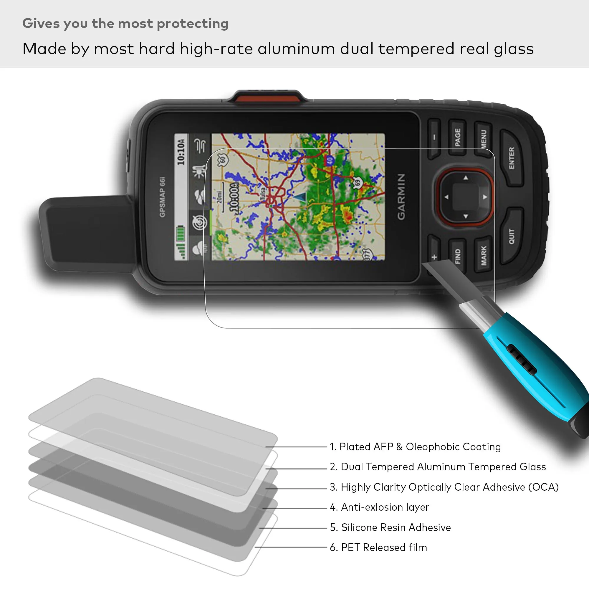 Premium Tempered Glass Screen Protector [3-Pack] for GPS Touchscreen Devices
