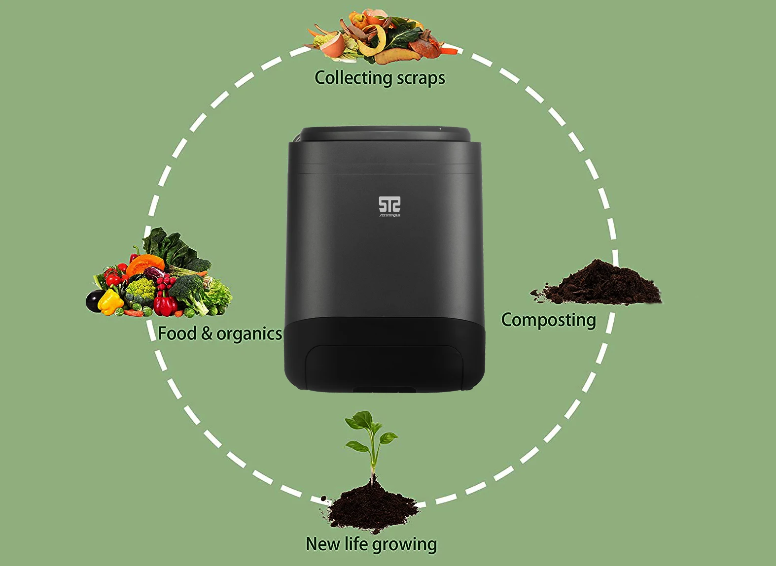 Innovative Household Electric Biological Kitchen Waste Composting Machine Automatic Commutator Motor Continuous Batch Air Switch