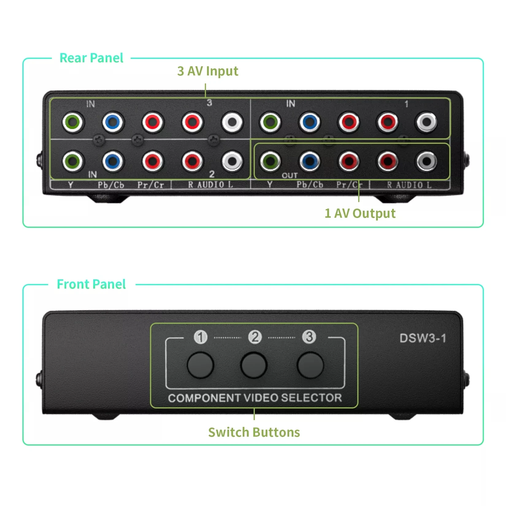3x1 RGB component Switch selector Video Audio Switch 5 RCA 3 Way Ypbpr RGB Component AV Box for Wii PS2/3 Xbox DVD Player rca audio switch