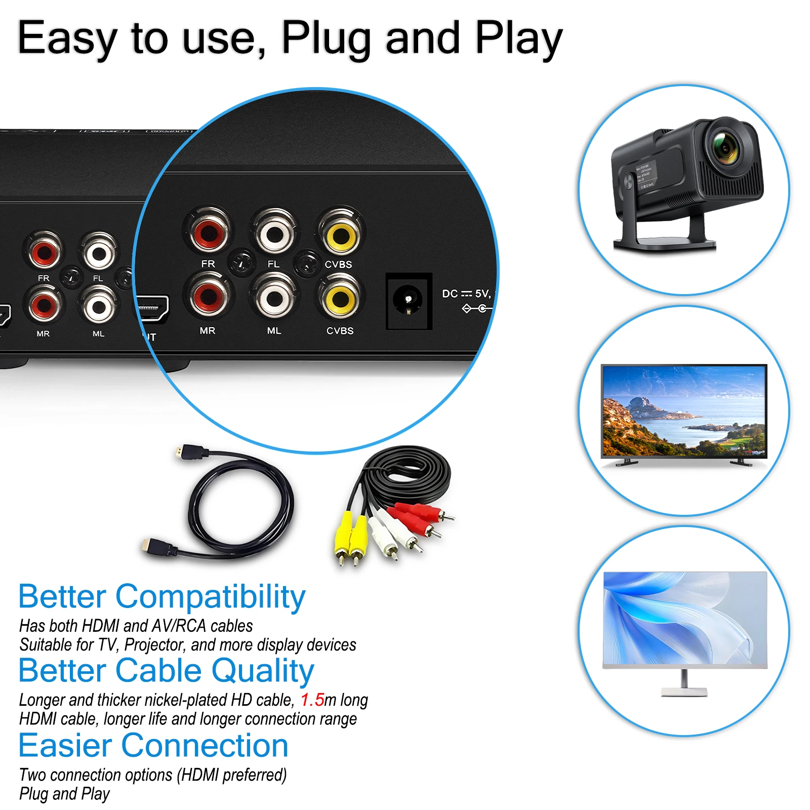 DVD Player M238 HD 1080P Disc Player with Remote Control Support USB MP3 MP4 Hom