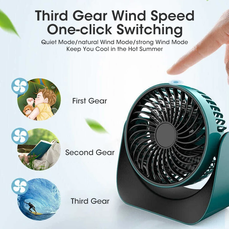 Gpmsign Portable Fan, Gpmsign Portable Cooling Fan, Waist Portable Cooling  Fan for Outdoor Works,USB Mini Charging Treasure Fan - AliExpress