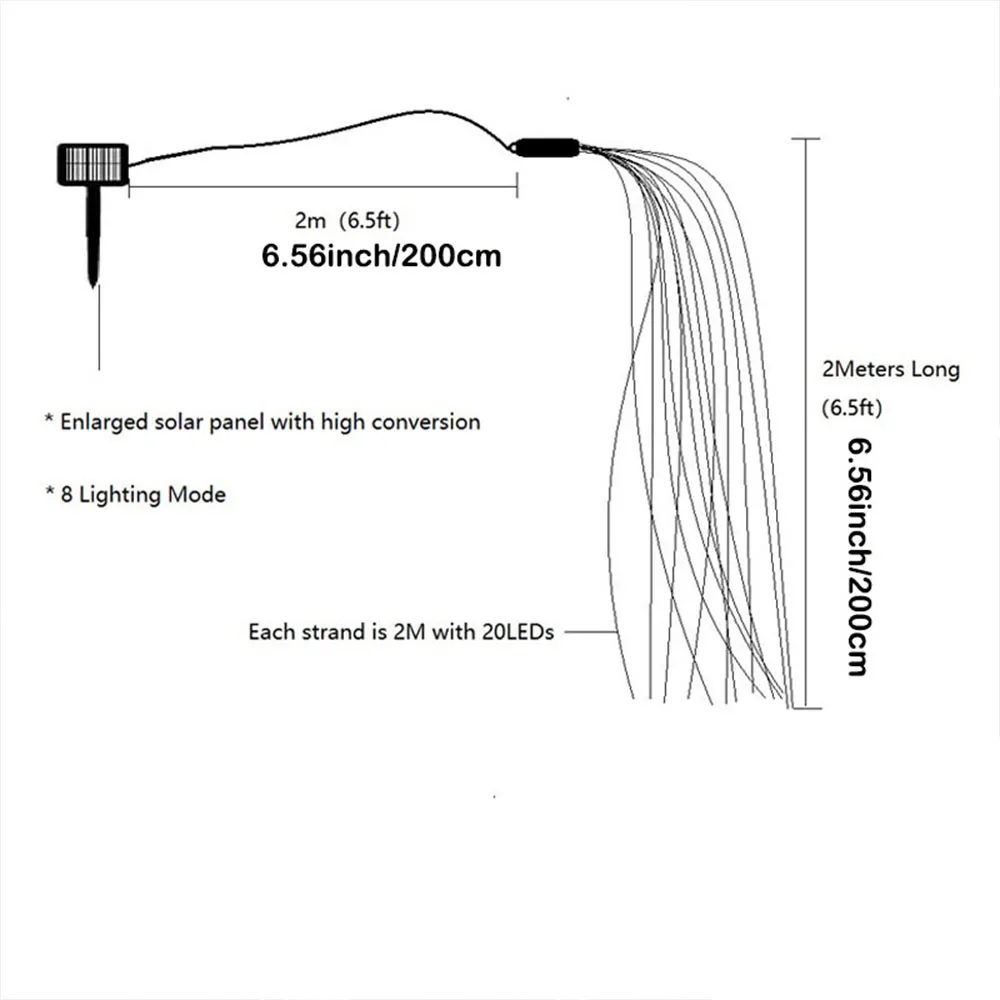 Slide image 5552adb2407549bab8f0bb9c528f9ac0