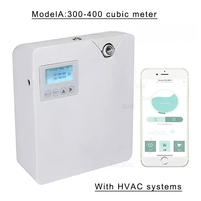 جهاز ناشر للزيوت العطرية بتقنية التحكم عبر الواي ف...