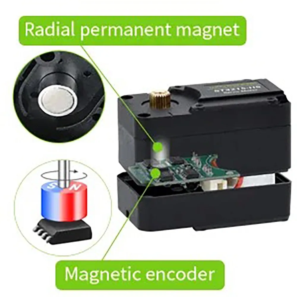 ST3215-HS 20kg.cm High-Speed Bus Servo Motor product image
