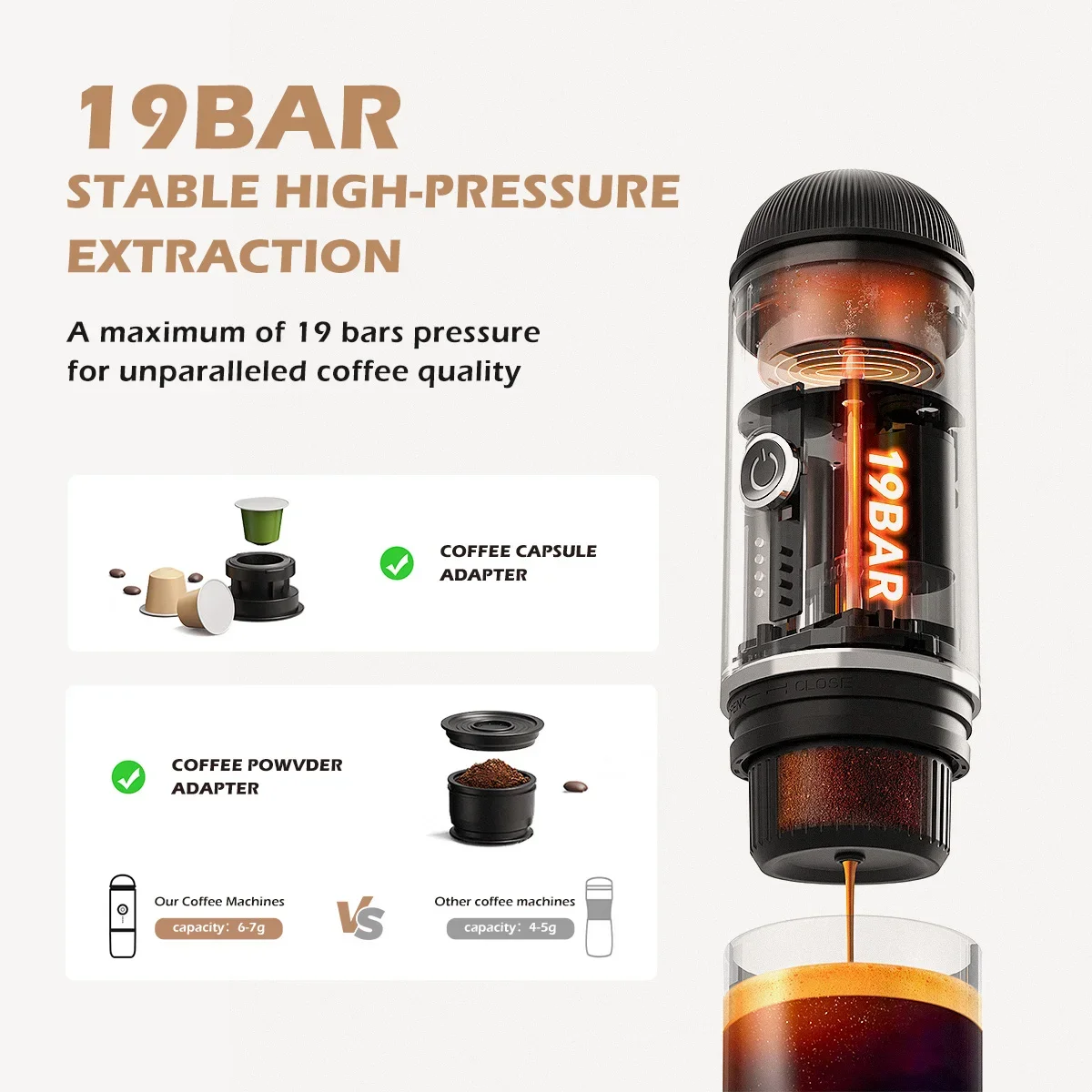 Espresso Maker 2-in-1 Portable Espresso Machine
