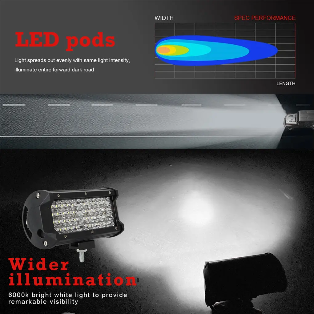 DC 12V-24V 288W 스팟 빔 LED 투광등 야외 IP67 방수 가정 정원 운전 차량 개조 조명 오프로드 작업 바 램프